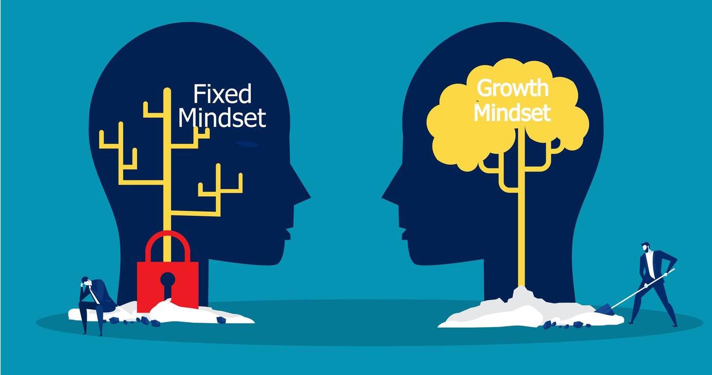 fixed vs growth mindset